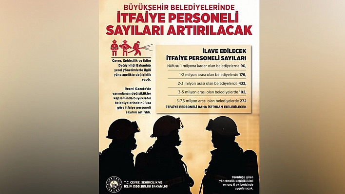 Bakan Kurum: İtfaiye personeli sayılarını artırdık