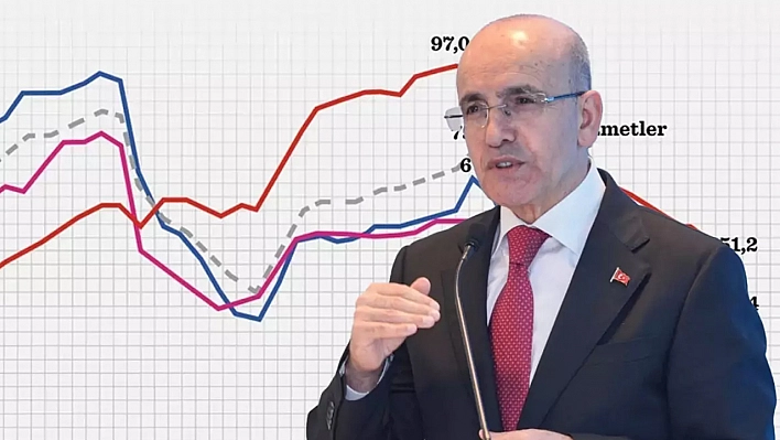 Bakan Şimşek, ekonomiye dair güzel haberi verdi