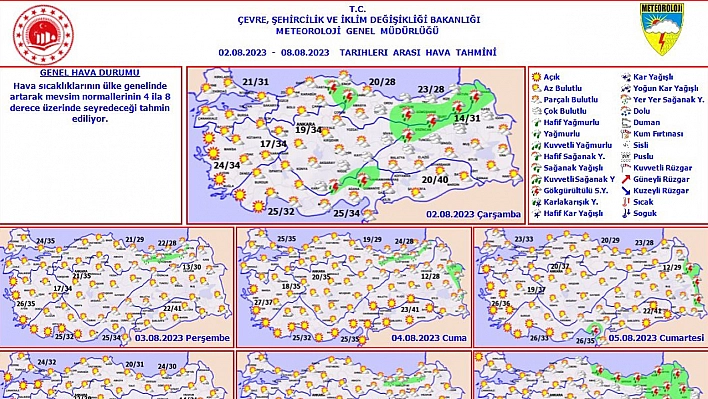 Bakan Uyardı