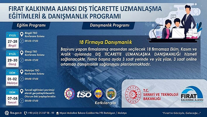 Dış Ticarette Uzmanlaşma Eğitimleri ve Danışmanlık Programı Başlıyor