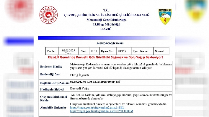 Elazığ'a kritik uyarı!
