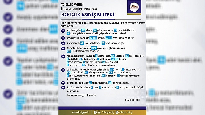 Elazığ asayiş raporu