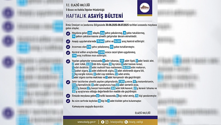 Elazığ asayiş raporu