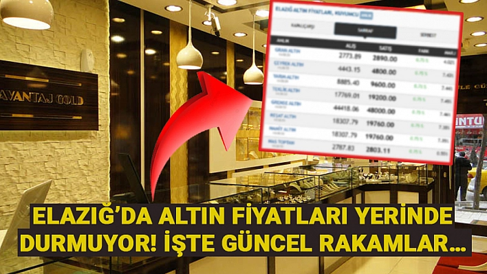 Elazığ'da altın fiyatları yerinde durmuyor! İşte güncel rakamlar…