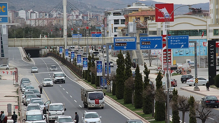 Elazığ'da bu hafta hangi yatırım aracı kazandırdı?