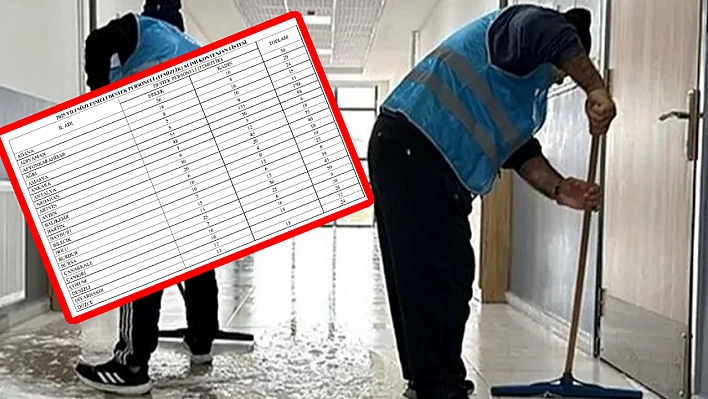 Elazığ'da kamuya girmenin tam zamanı! İşte detaylar… 18 kişilik personel alımı yapılacak