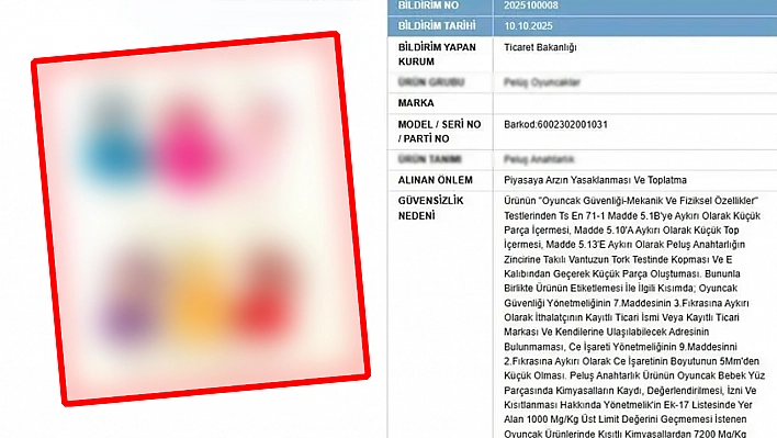 Elazığ'da satışı yasaklandı! Çocuğunuzun elinde varsa… Bakanlık Elazığ'da satışını durdurdu!