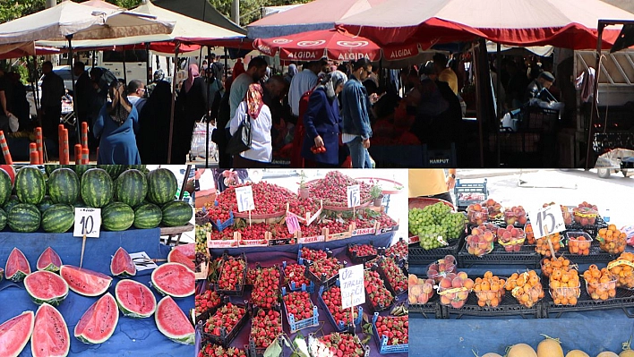 Elazığ'da Seçim Sonrası Pazar Fiyatlarında Son Durum