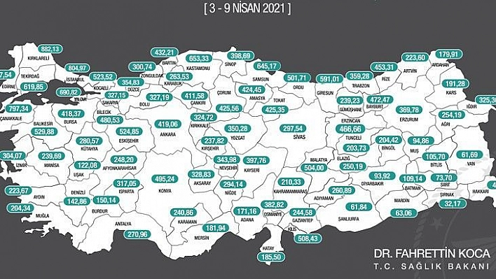 Elazığ'da vaka sayısı kaç?