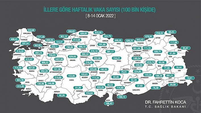 Elazığ'da vaka sayısında büyük artış!