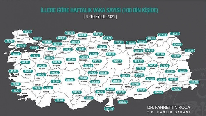 Elazığ'da vaka artışı sürüyor