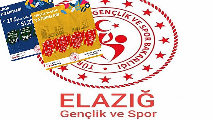 Elazığ Gençlik ve Spor İl Müdürlüğü'nün 2024 projeleri