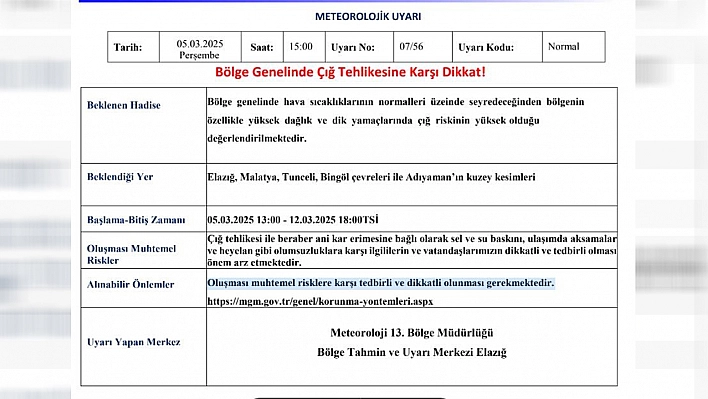 Elazığ, Malatya, Tunceli, Bingöl ve Adıyaman'a kritik uyarı!