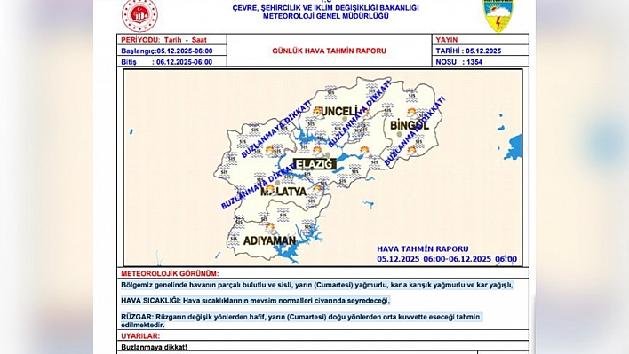 Elazığlılar beklediği kar haberi geldi