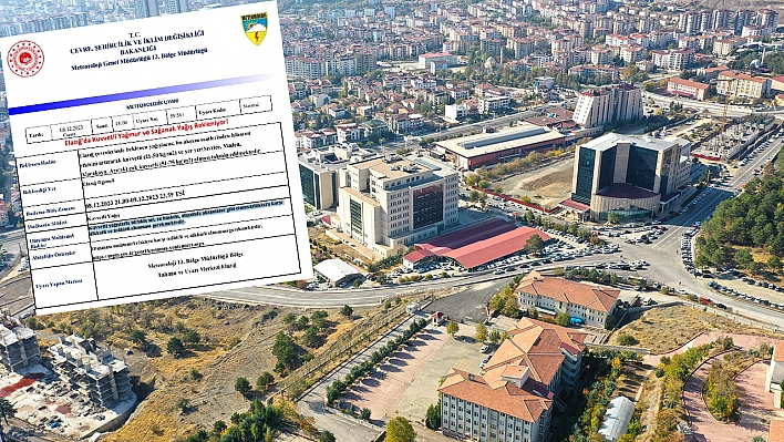 Elazığlılar Dikkat! Uyarı Üstüne Uyarı Geldi: Bu Haberi Okumadan Plan Yapmayın...