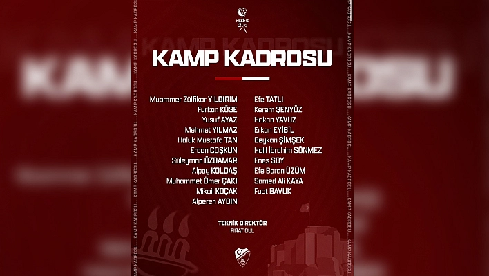 Elazığspor, Altınordu FK maçı için kamp kadrosunu açıkladı