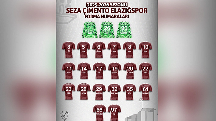 Elazığspor'da forma numaraları belli oldu
