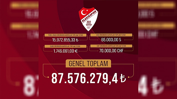 Elazığspor'da yılların problemi tarih oluyor