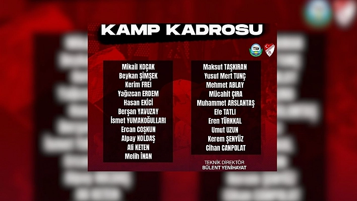 Elazığspor, Serik FK maçı için kamp kadrosunu açıkladı