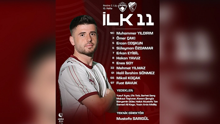Elazığspor'un ilk 11'i belli oldu