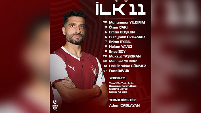 Elazığspor'un ilk 11'i belli oldu
