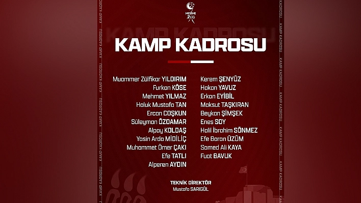 Elazığspor'un kamp kadrosu açıklandı