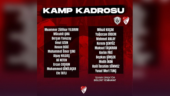 Elazığspor'un kamp kadrosu belli oldu