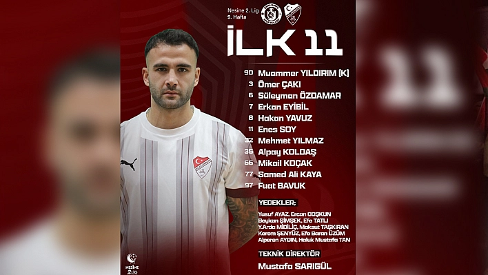 Elazığspor'un Şanlıurfaspor maçı ilk 11'i açıklandı