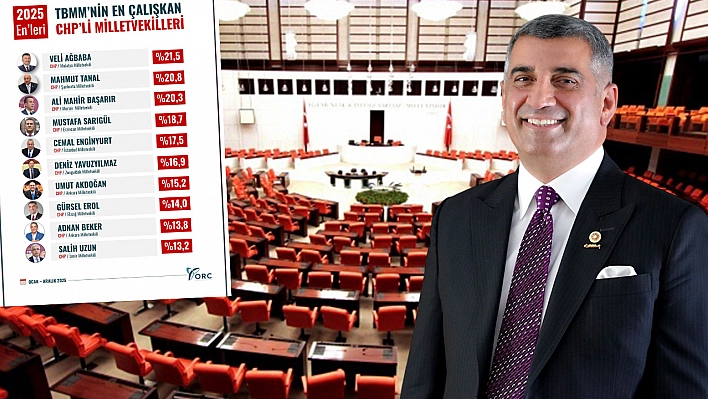 Erol'un başarısı anketlere yansıyor