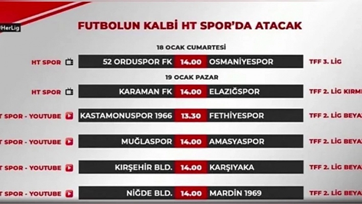 HT Spor'un yayın programı