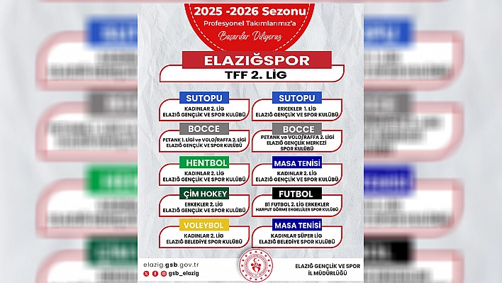 İlimizi, 2025 - 2026 sezonunda temsil edecek takımlar belli oldu