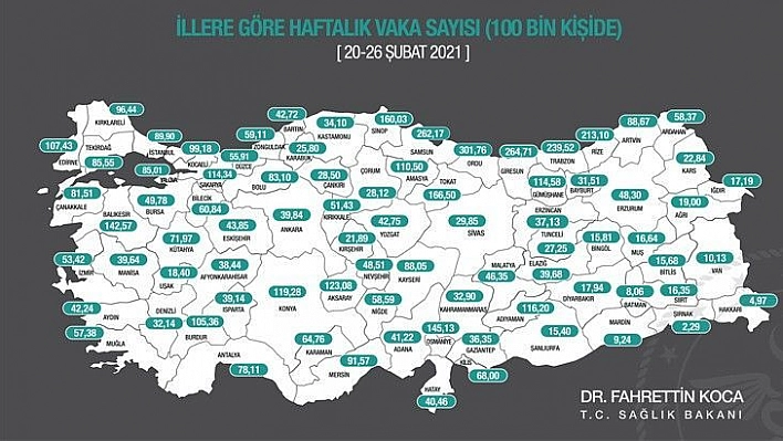 İllere göre haftalık vaka sayısı açıklandı