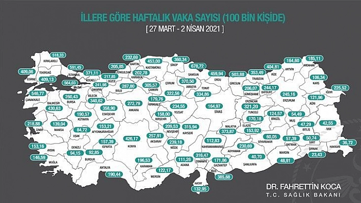 İllere göre vaka oranı açıklandı