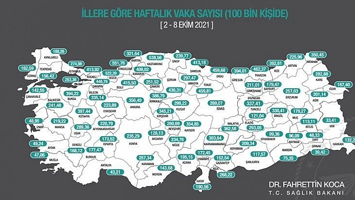 İllere göre vaka oranı açıklandı: Elazığ'da artış yok!