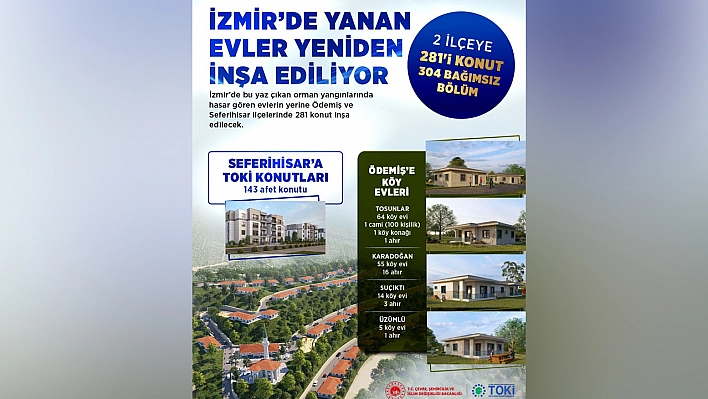 İzmir'de yanan evlerin yerine 281 konut inşa ediliyor