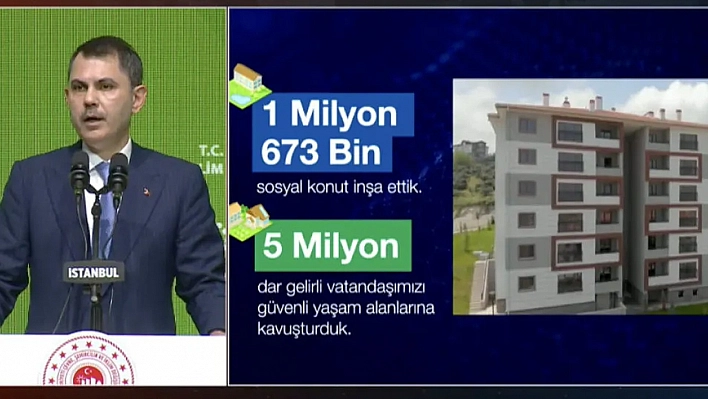Konutta yeni dönem! Murat Kurum duyurdu