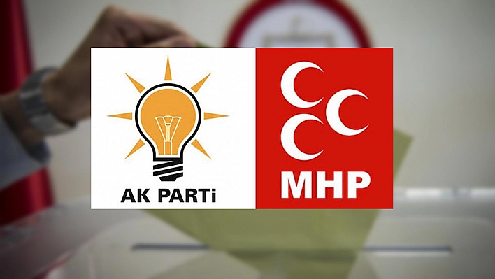 Liste Yarışları
