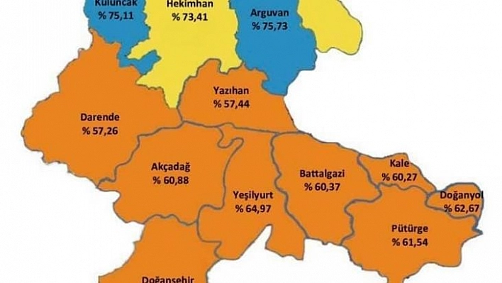 Malatya için hedef: 'Mavi' olmak
