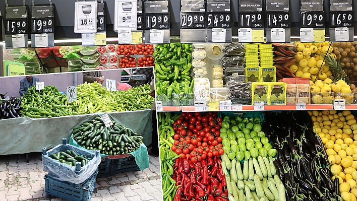 Market mi Pazar mı? Elazığ'da Güncel Market ve Pazar Fiyatları...