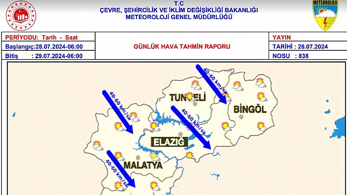 Meteorolojiden Elazığ'a Kuvvetli Rüzgar Uyarısı