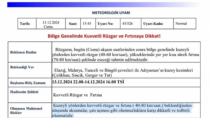 Meteorolojiden Elazığ için fırtına uyarısı