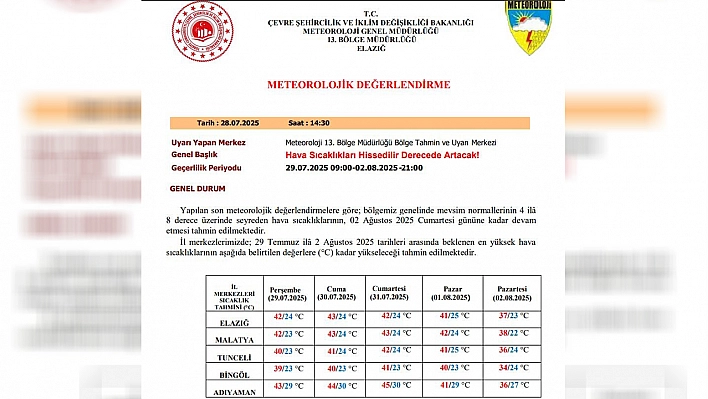 Meteorolojiden Elazığ ve çevre illere kritik uyarı