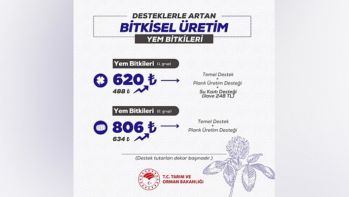 Tarım ve Orman Bakanlığı'ndan 2026 için yem bitkileri desteği