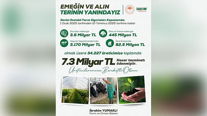 Tarım ve Orman Bakanlığı: 'Tarımda güvence bizden, üretim çiftçimizden'