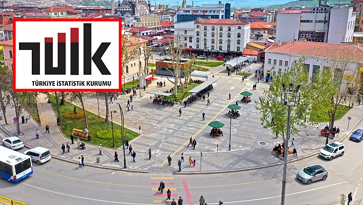 TÜİK rakamları duyurdu: Elazığ bölge ikincisi oldu