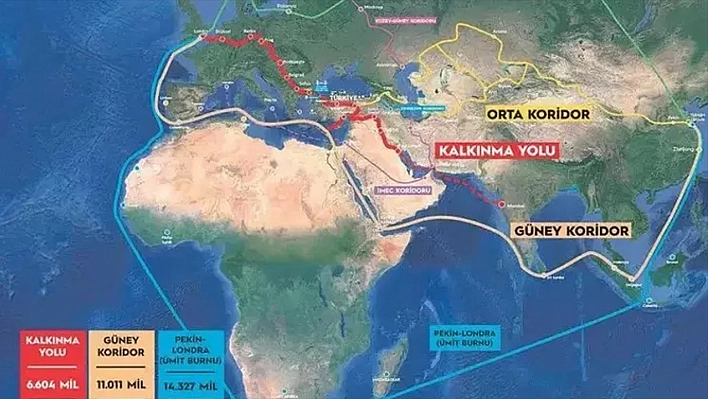 Türkiye ile Irak Arasında Kalkınma Yolu Anlaşması İmzalandı