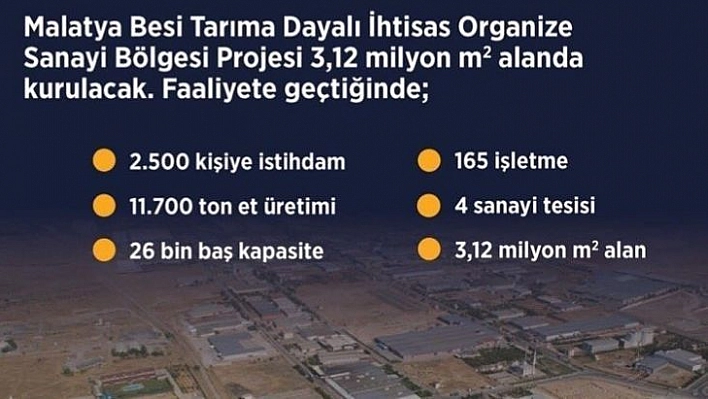 Yazıhan'da 3 bin 300 kişiye iş imkanı