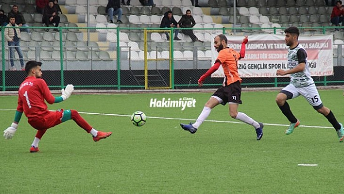 Yolspor: 8 – Bismil 21: 0