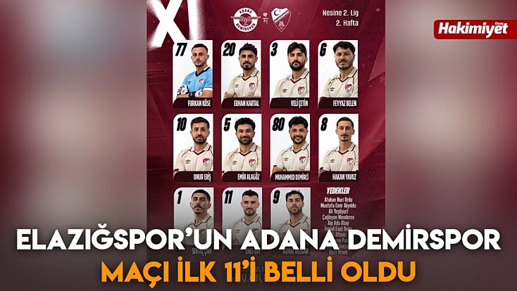 Elazığspor’un Adana Demirspor maçı ilk 11’i belli oldu