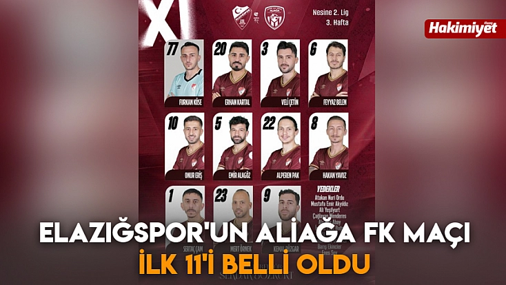Elazığspor'un Aliağa FK maçı İlk 11'i belli oldu